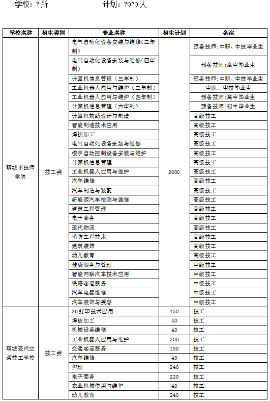 2024年新奥历史记录,策略调整改进_获取版17.624
