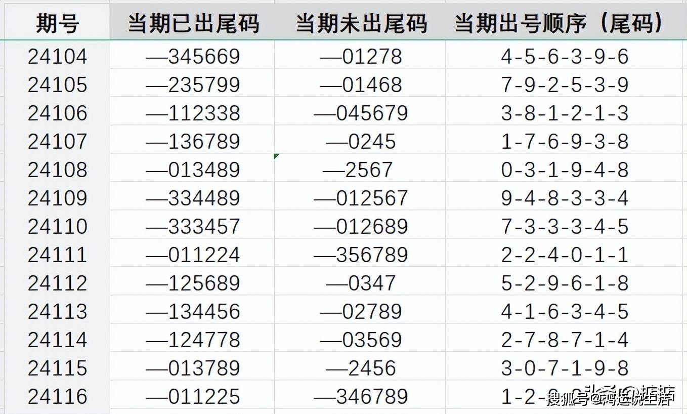 旋转接头 第458页
