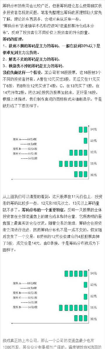 旋转接头 第448页
