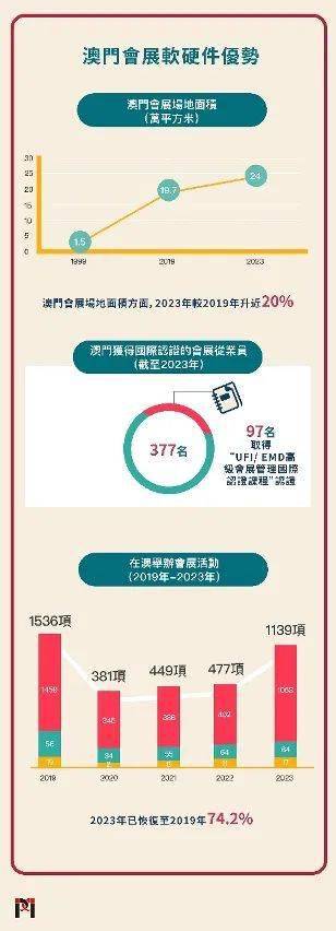旋转接头 第447页