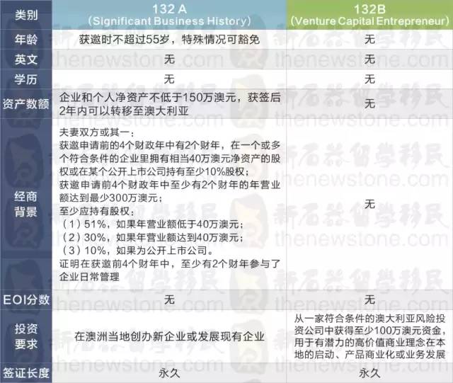新澳开奖历史记录查询,快速产出解决方案_交互式版97.346