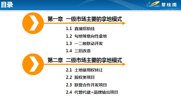 旋转接头 第445页