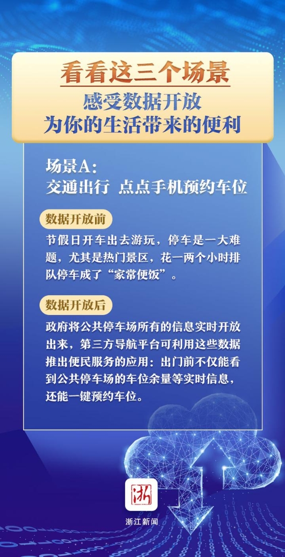 旋转接头 第440页