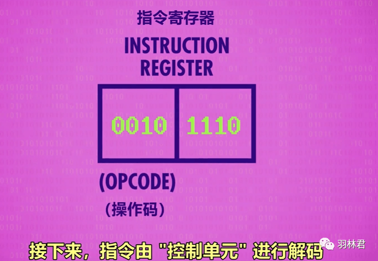 旋转接头 第438页