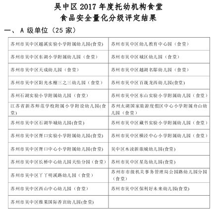 旋转接头 第430页