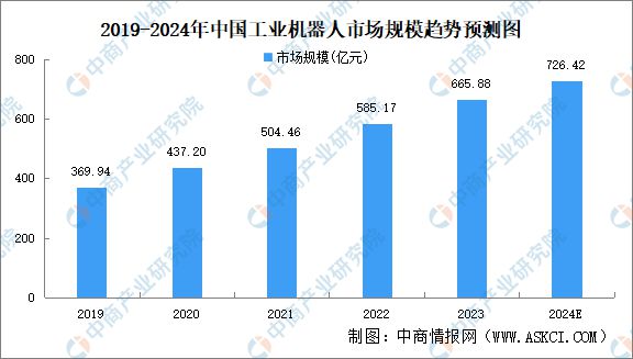 揭秘2024行业发展趋势与巷弄特色小店未来展望