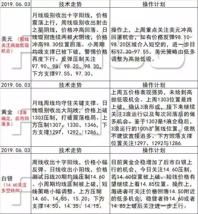 新澳天天开奖资料大全103期,历史决策资料大全_升级版86.688