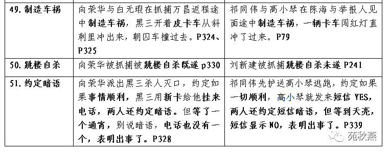 刘强玛纳斯坠楼原因分析,精准数据评估_活动版93.451