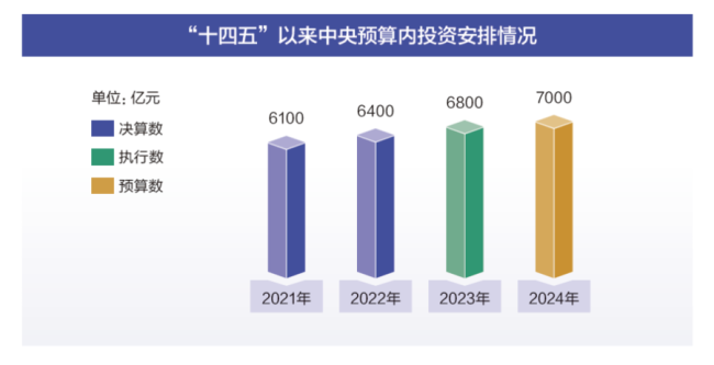 旋转接头 第414页