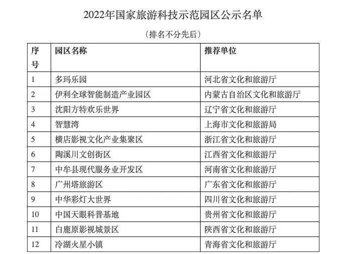 旋转接头 第407页