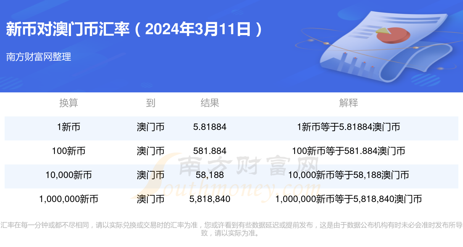 旋转接头 第398页