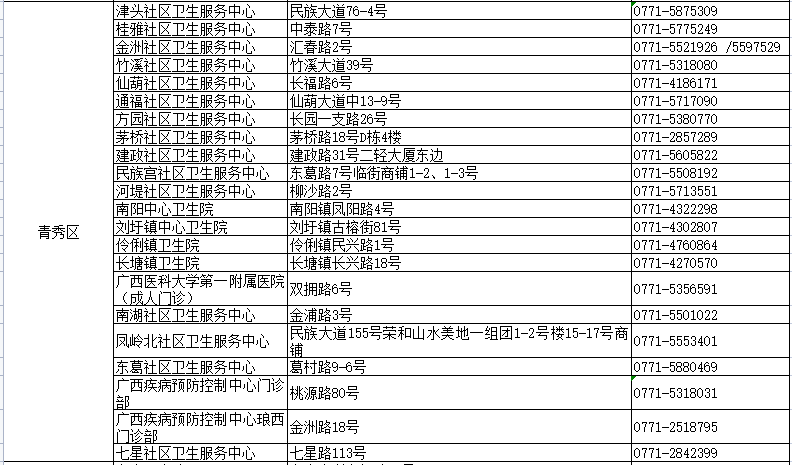 2024新澳门正版免费资料,快速解决方式指南_赛博版32.406