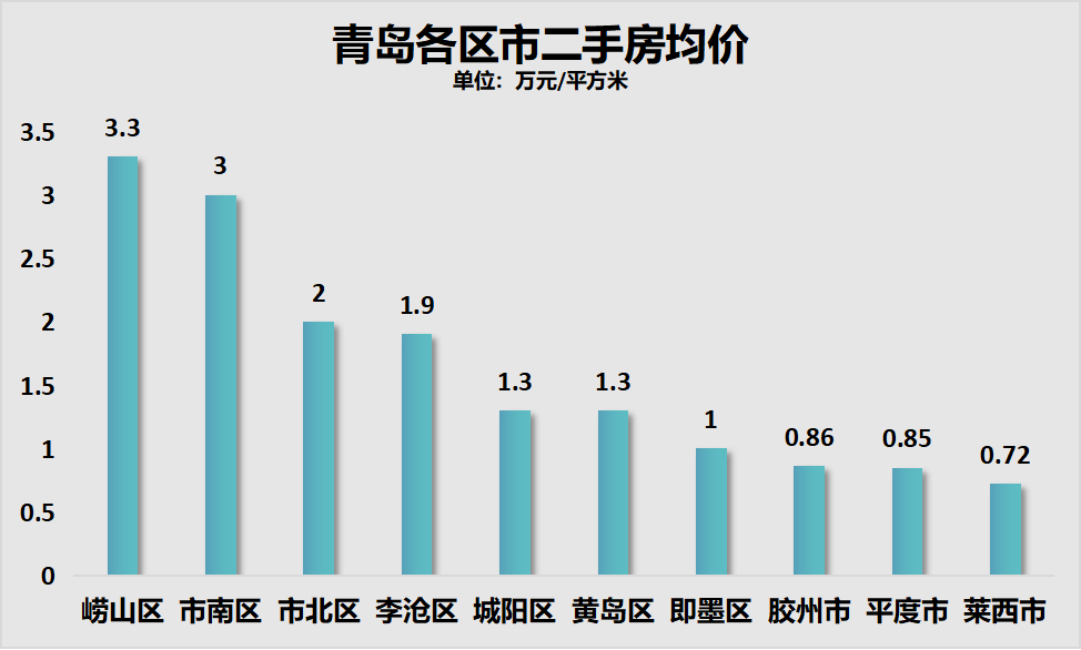 2024澳门特马今晚开奖56期的,数据整合决策_物联网版24.588