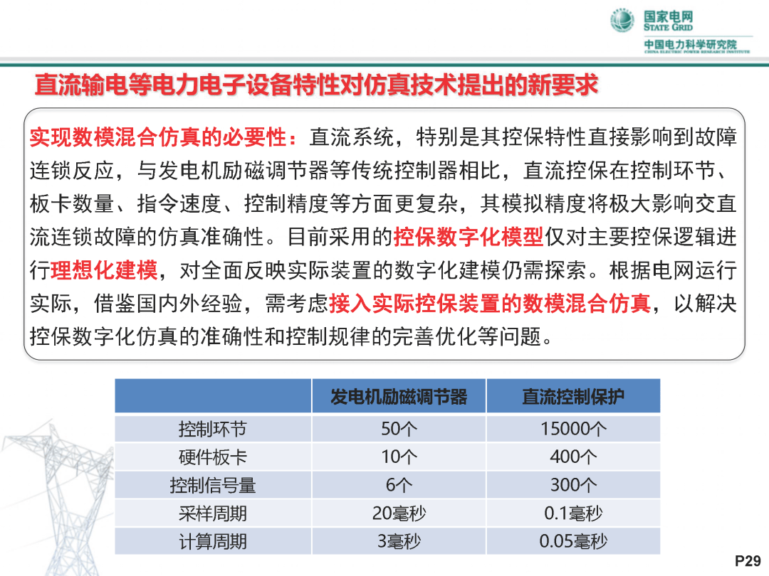 旋转接头 第390页