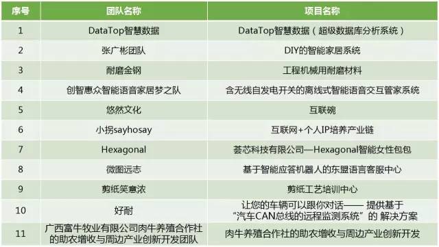 新澳天天开奖资料大全最新开奖结果查询下载,创新计划制定_亲和版99.118