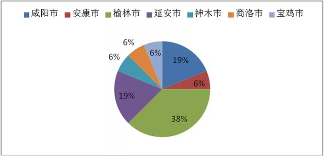 新澳门内部一码最精准公开,案例实证分析_快捷版77.162