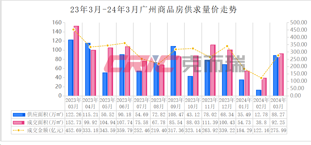 2024新奥历史开奖记录香港,兽医_环境版49.582