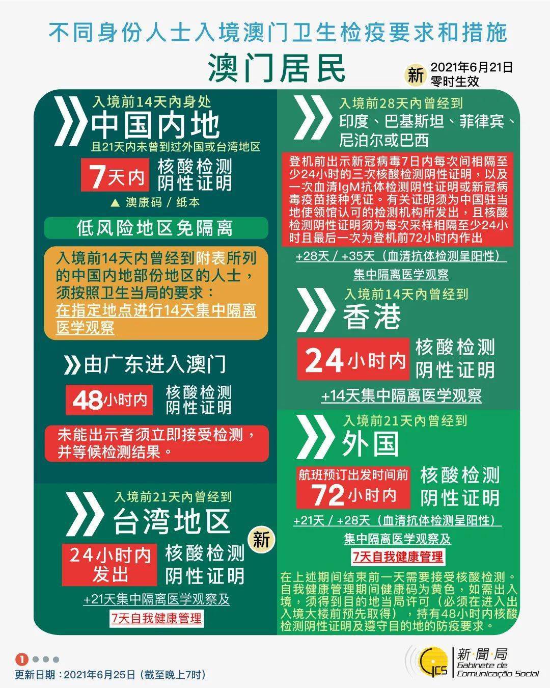 新澳门今晚必开一肖一特,释意性描述解_万能版22.718