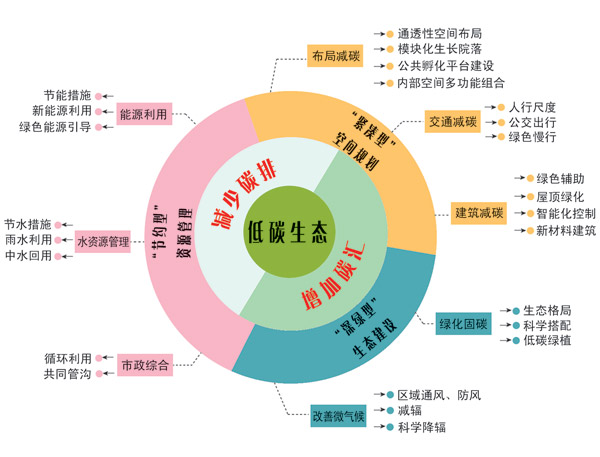 导热油旋转接头 第139页