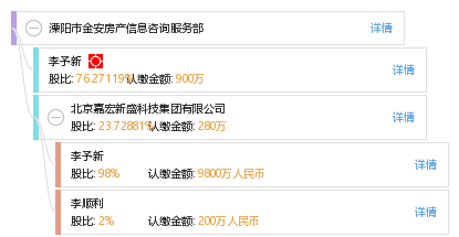 第530页