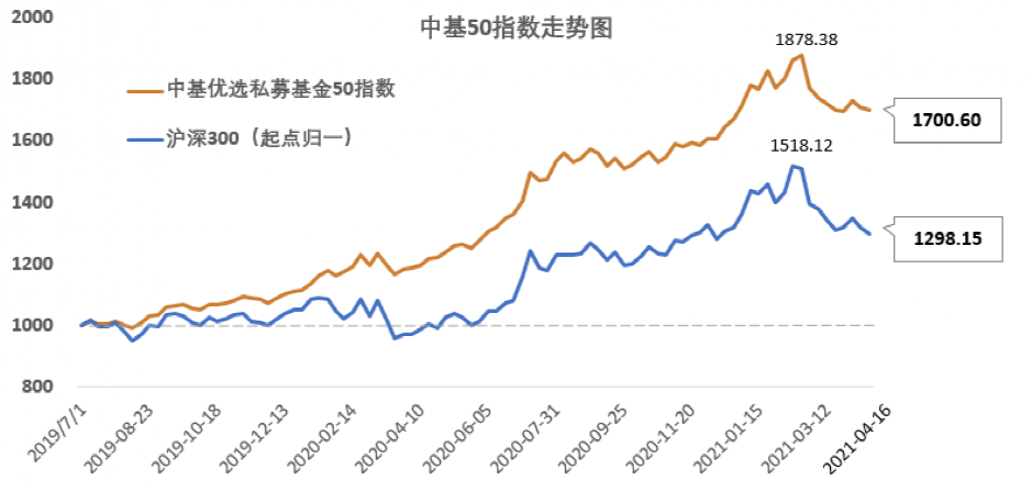 第446页