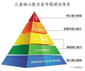 旋转接头 第35页