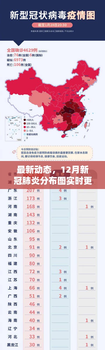 最新冠状分布，自然美景的轻松探索之旅