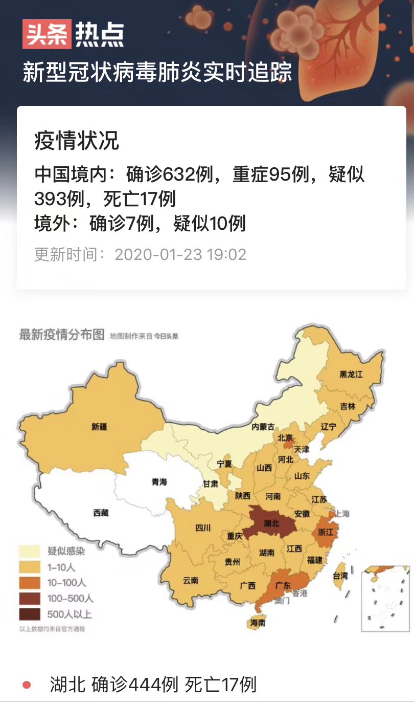 最新肺炎发布，全面步骤指南