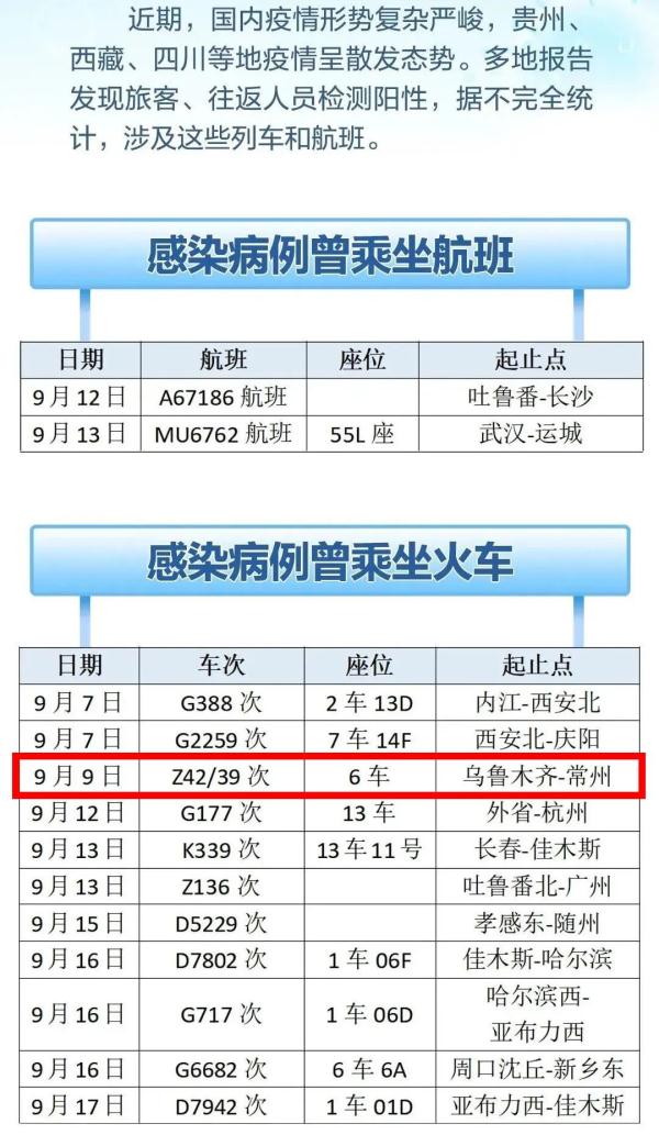 旋转接头 第20页