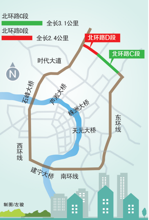 大北环最新动态，时代新脉搏的跃动