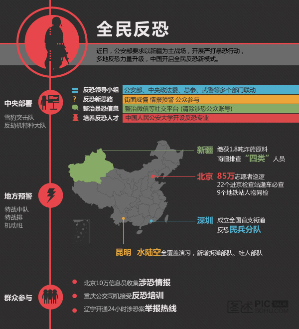 反恐最新动态，变化带来自信，团结铸就未来胜利之路