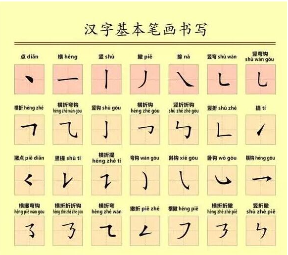 巷弄深处的神秘一笔，最新一笔画探秘