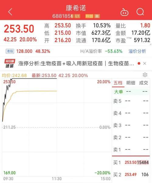 康希诺最新传闻揭秘，深度探索其背后真相