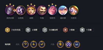 云顶之弈科技巨轮策略巅峰玩法攻略最新解析
