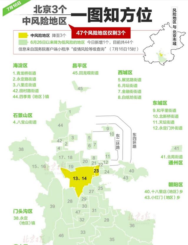 导热油旋转接头 第44页