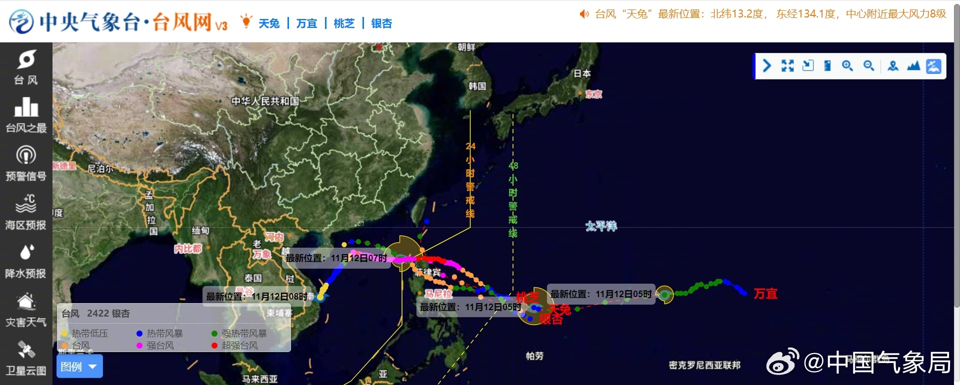 回转接头 第22页